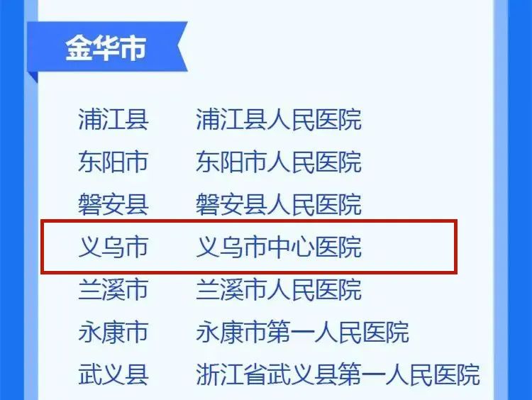国家卫健委公布首批名单义乌这家医院上榜