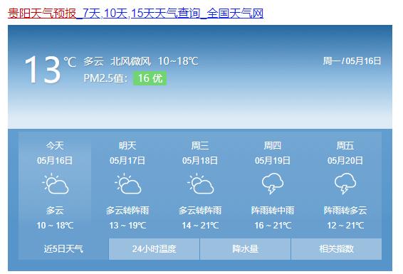 贵州本周天气跌宕起伏注意这几天有暴雨附贵州九市州天气预报