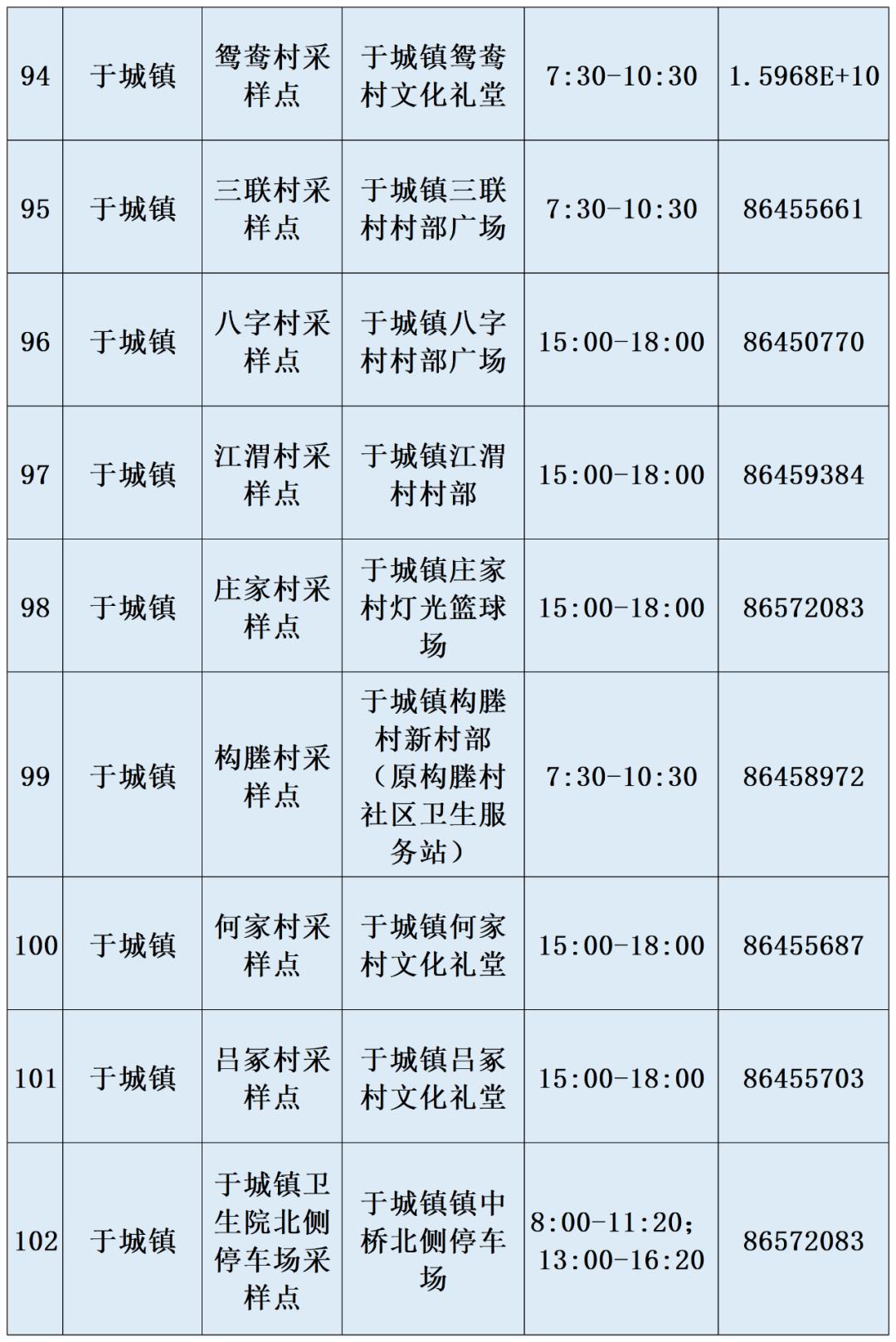 海盐108个常态化核酸采样点地址都在这找找哪个就在你家门口