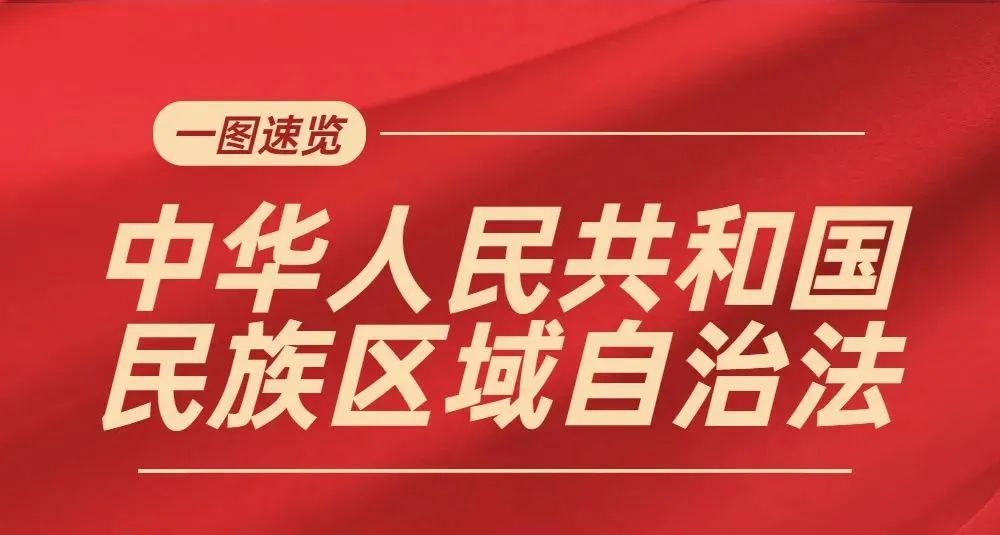 党的民族理论政策和民族法律法规学习专栏一图速览中华人民共和国民族