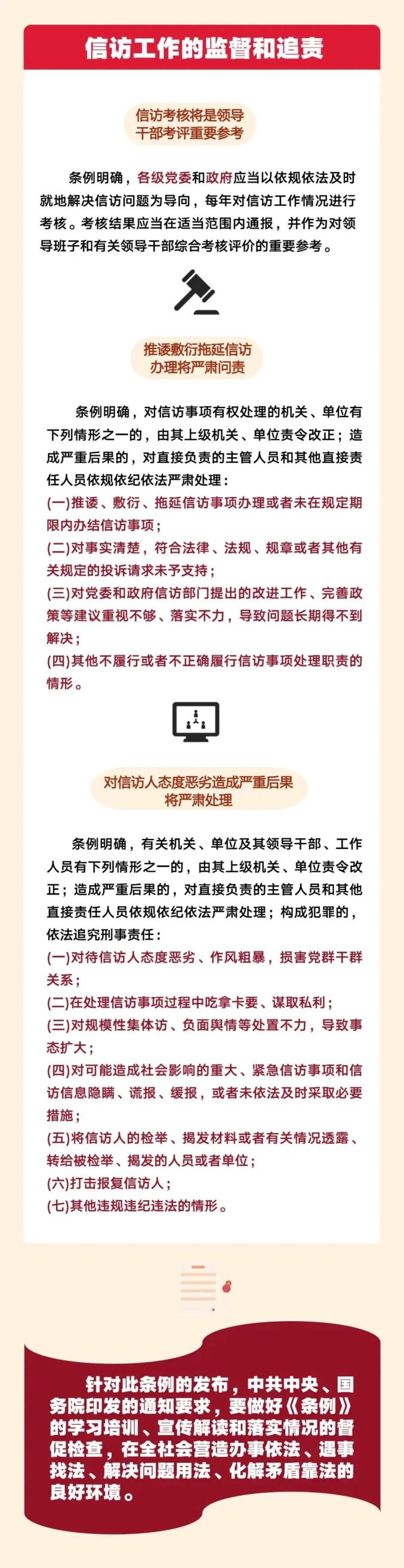 菜晓法课堂菜晓法带您一图读懂信访工作条例