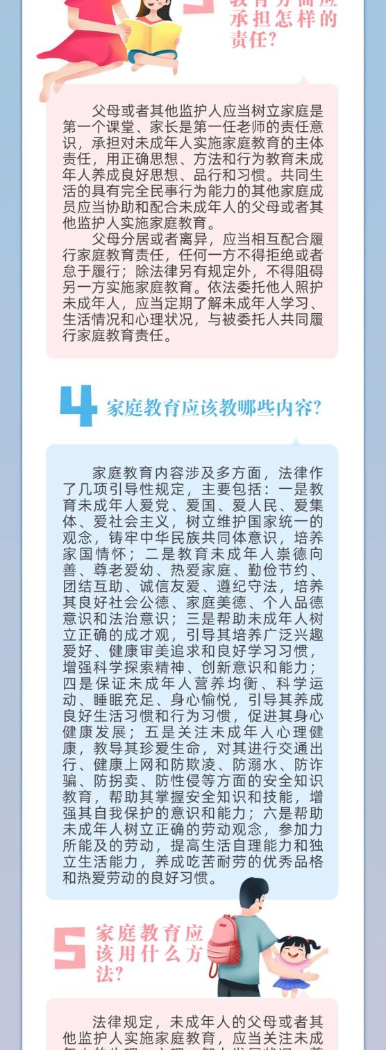 普法宣传一图读懂家庭教育促进法