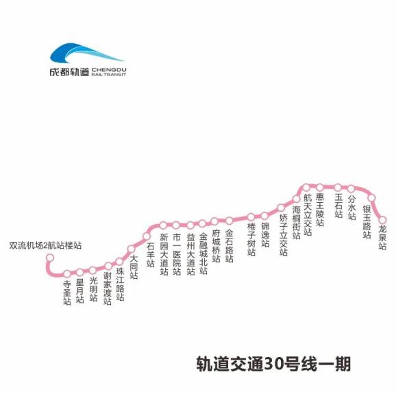成都地铁9条在建线路最新进展来了