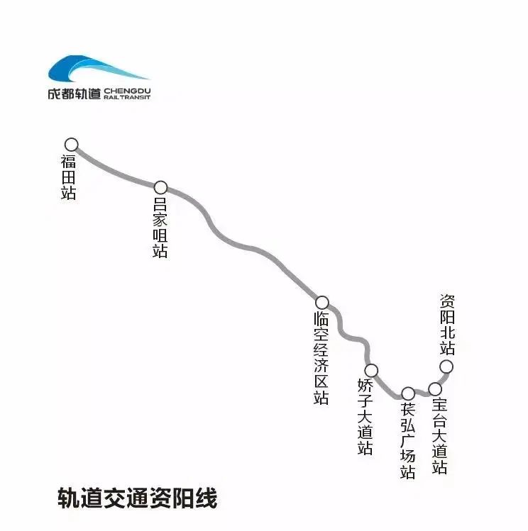 成都地铁9条在建线路最新进展来了