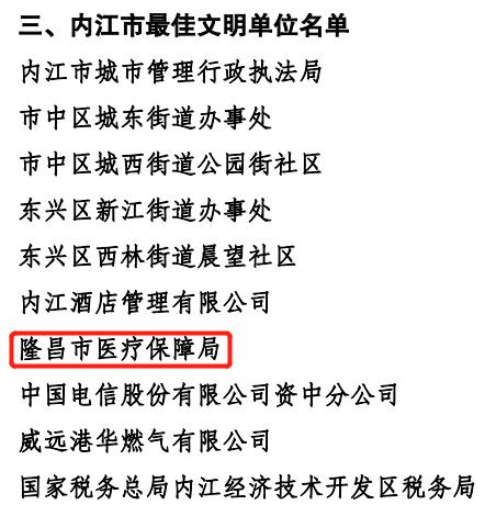 祝贺隆昌这些村镇单位及家庭荣获内江市级表彰快来看看有没有你熟悉的