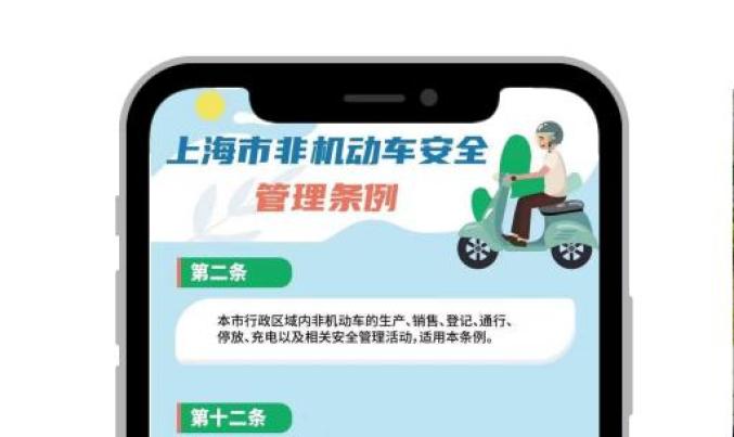 2021年《上海市非机动车安全管理条例》颁布实施"一盔一带,大型车辆