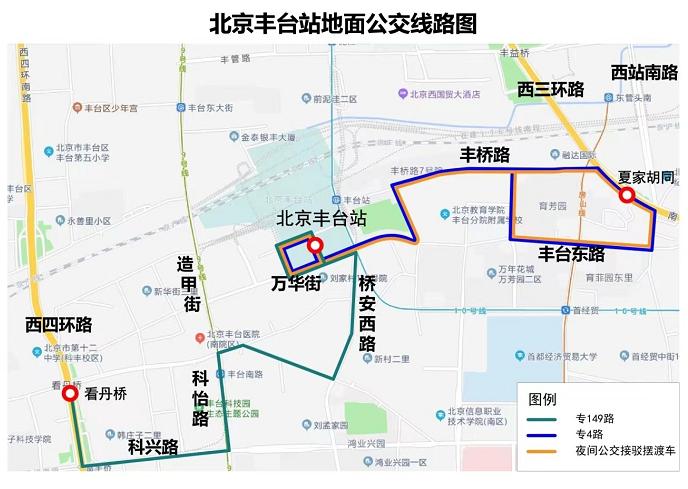 公交接驳车站设有3条公交线路:专4路,专149路以及北京丰台站至夏家