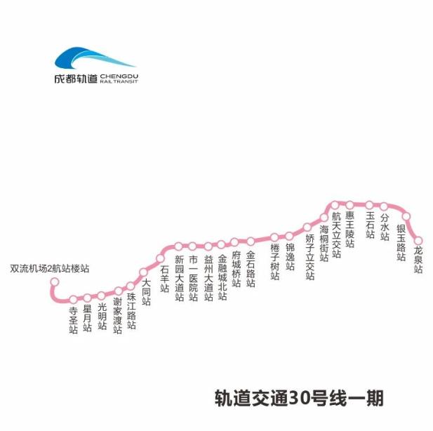 成都5条地铁线路最新进展曝光