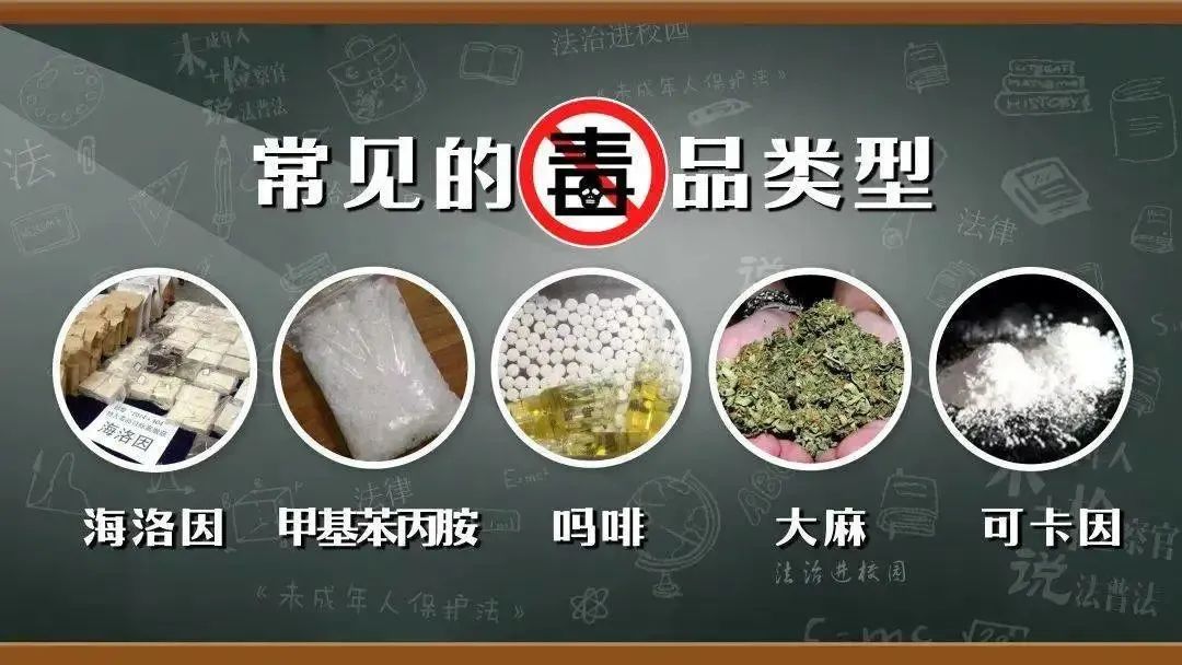 如何远离毒品(1 接受毒品相关法律法规教育,了解毒品的危害(2 不听