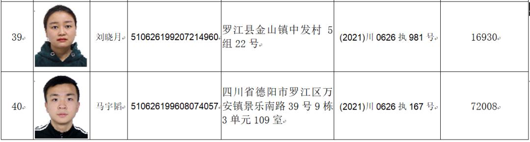 德阳做银行回执单 澎拜新闻