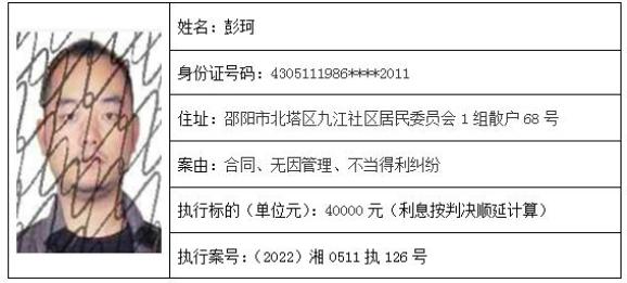 湖南省邵阳市北塔区人民法院曝光失信被执行人公告