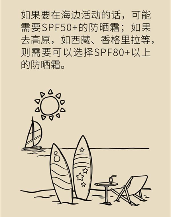 夏天被晒伤皮肤红肿刺痛三招帮你有效防晒