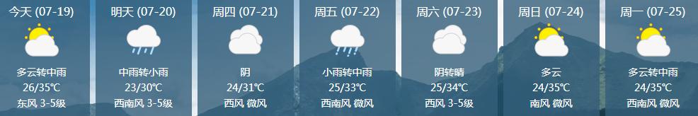 插播蚌埠今夜到明天要下雨还不小