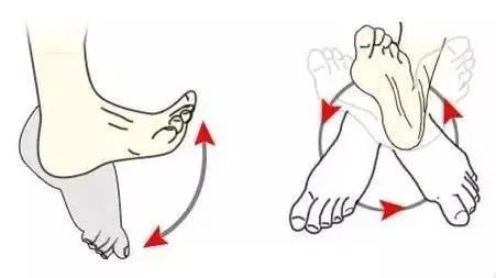 踝关节受伤后怎样康复有讲究