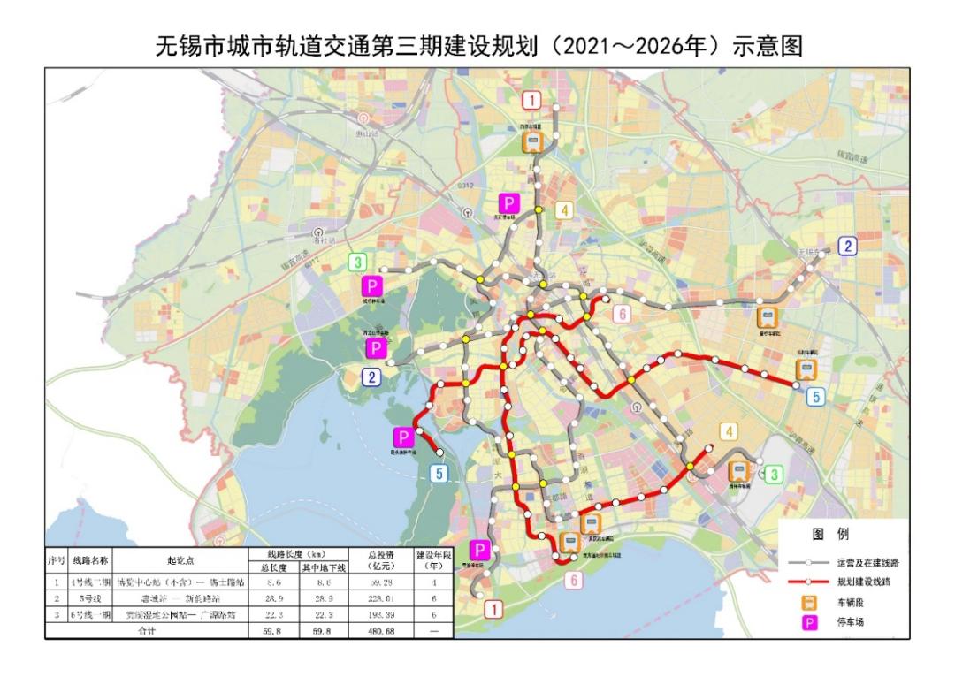 重磅无锡地铁即将四线共建