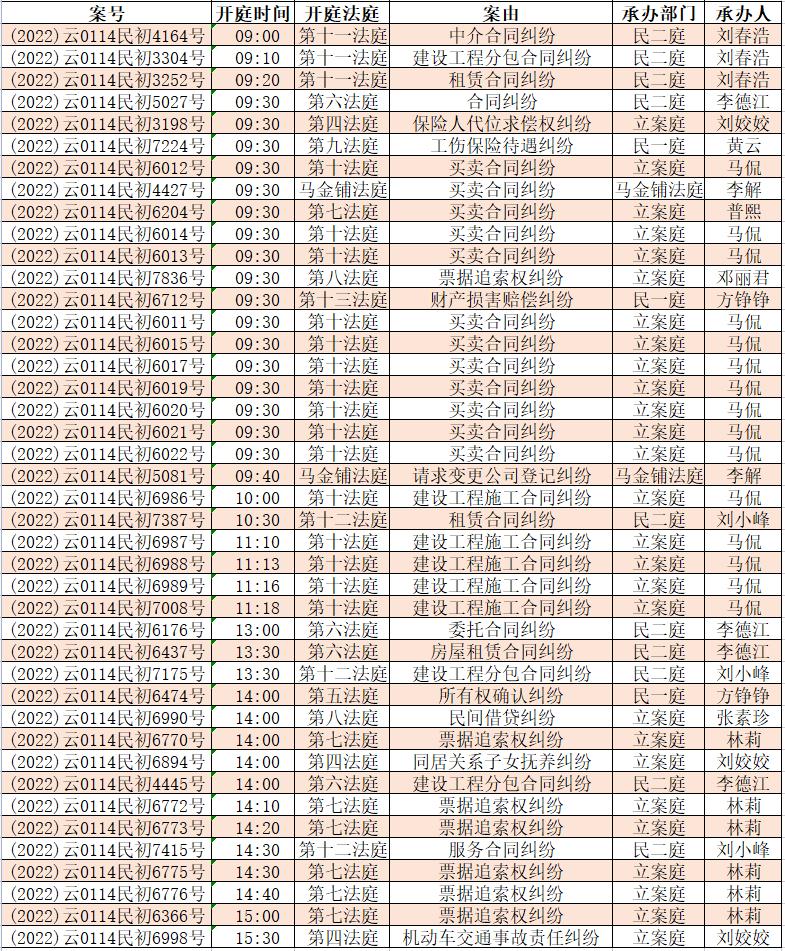开庭公告呈贡法院开庭排期表2022年10月24日10月28日