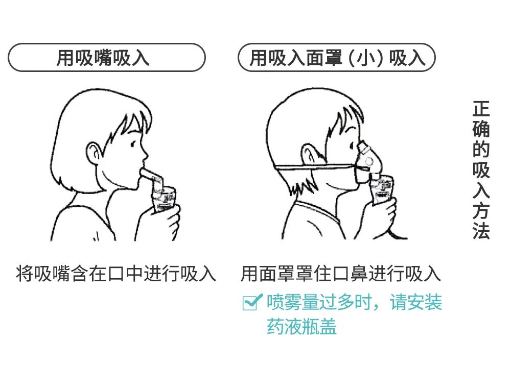 药师解药天气转凉呼吸道疾病高发儿童居家雾化如何高效便捷