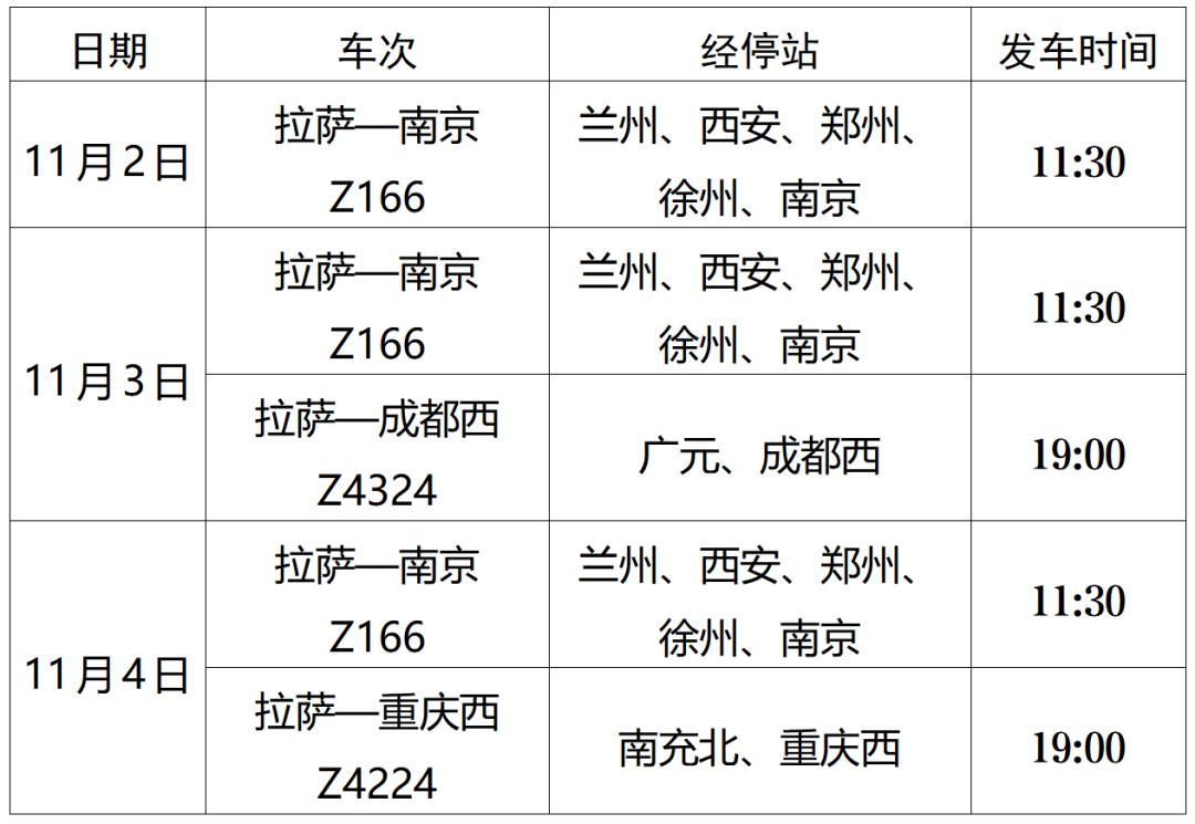 关于恢复列车开行的公告来啦近三日拉萨出藏列车5趟