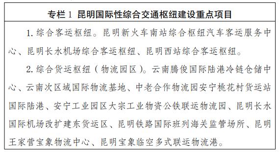 重点建设昆明国际性综合交通枢纽云南省综合交通枢纽十四五发展规划