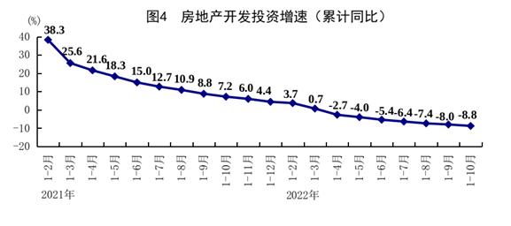 10月份国民经济保持恢复态势 澎湃号媒体 澎湃新闻 The Paper