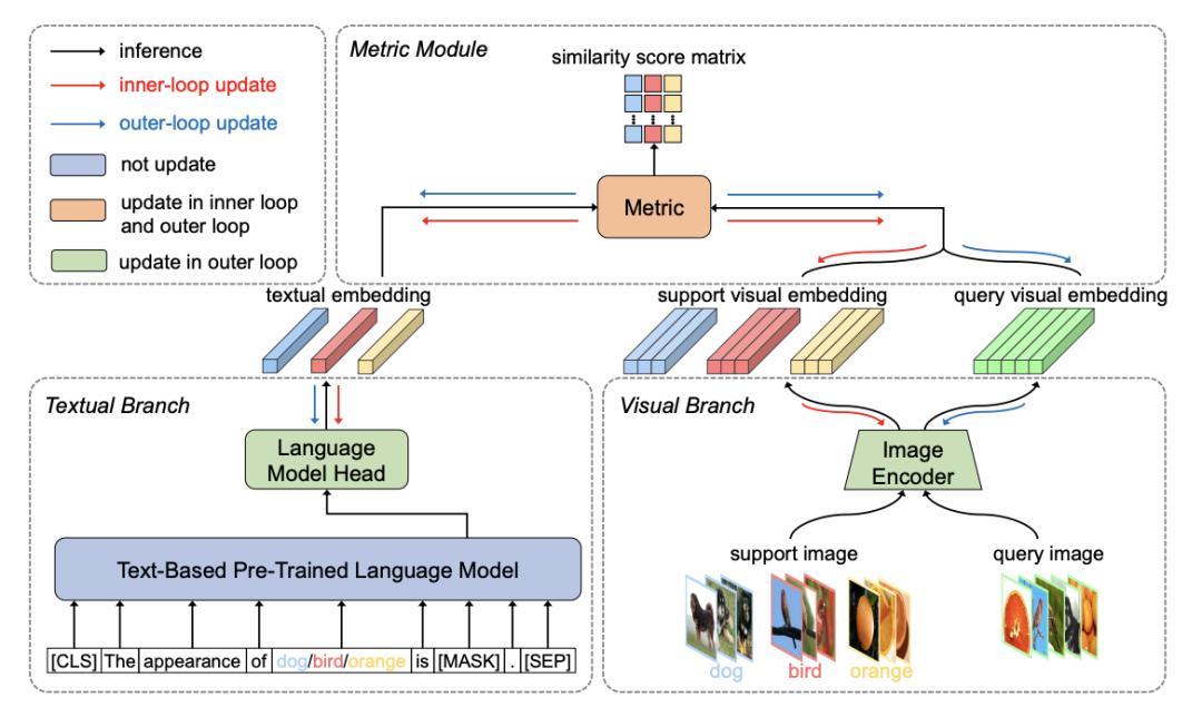 AI日报Google DeepMind新研究将大模型作为通用模式机器 澎湃号湃客 澎湃新闻 The Paper