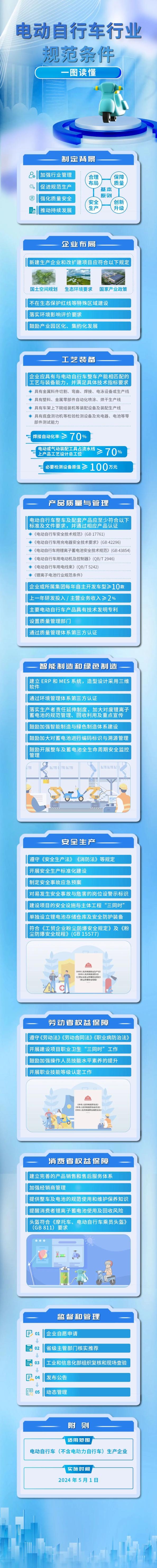 事关电动自行车行业，最新要求→