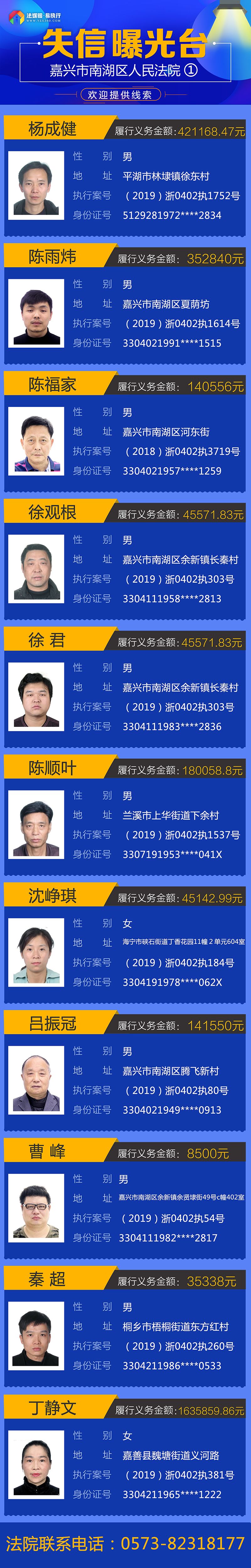 曝光台丨嘉兴发布300余名老赖大名单附高清照片上