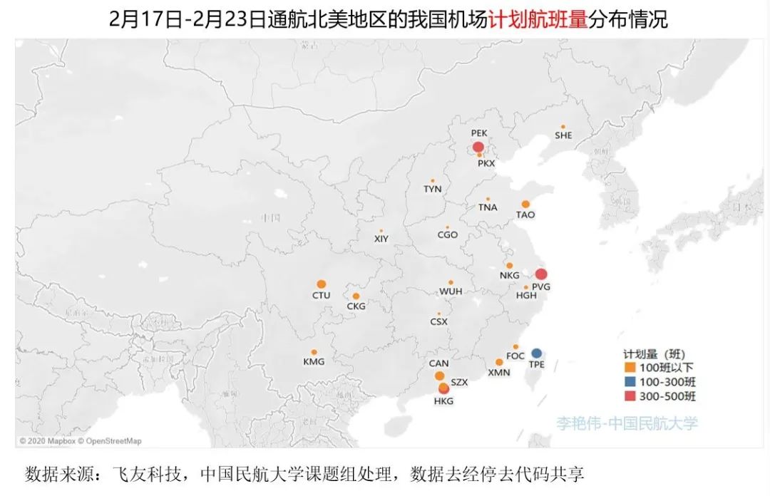 新冠疫情背景下的中国北美航空运输市场发展思考