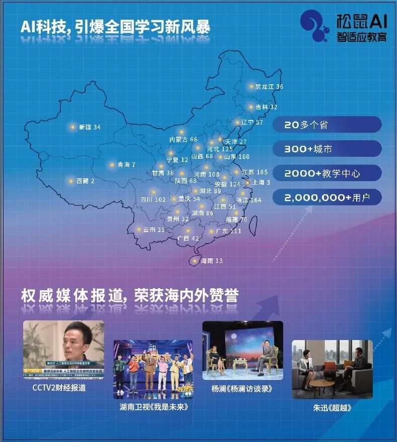 双滦事 | 松鼠ai教育,就是不一样!