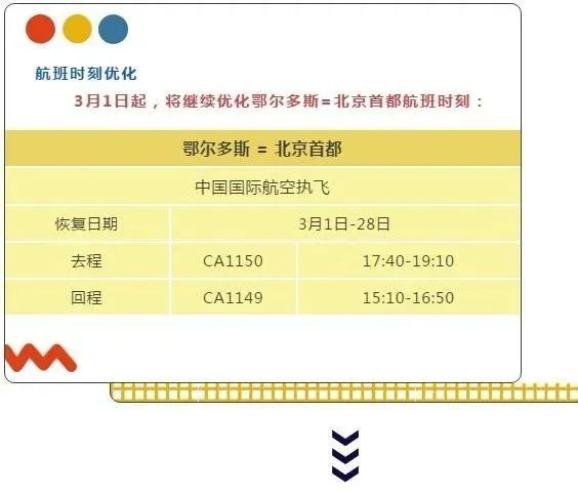 【扩散】鄂尔多斯机场3月份计划执行这些航线