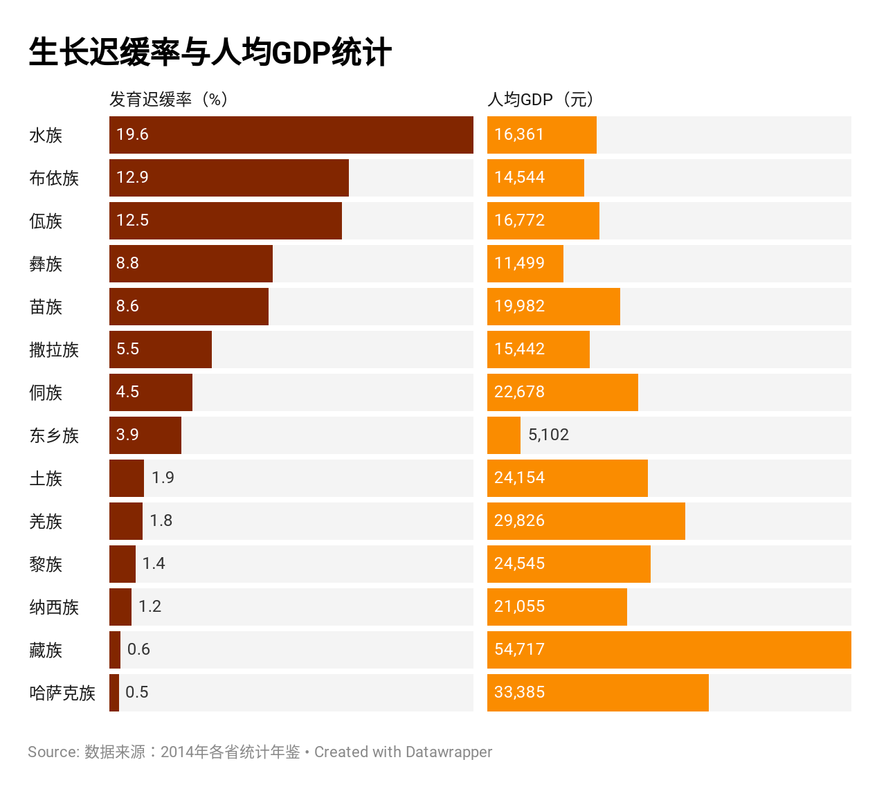 缅甸集市真热闹,东西五花八门,有一样东西80后都玩过