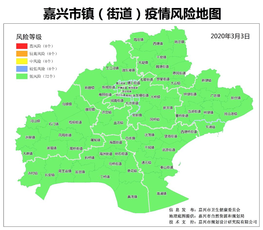 全部"健康绿"!嘉兴疫情最新地图发布