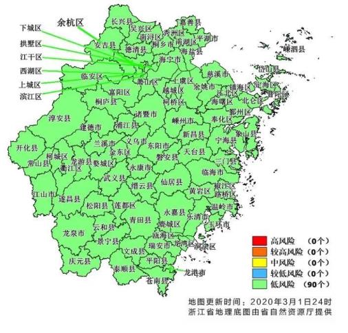 全省所有县(市,区)均为绿色低风险,浙江省县域疫情风险地图"五色图"