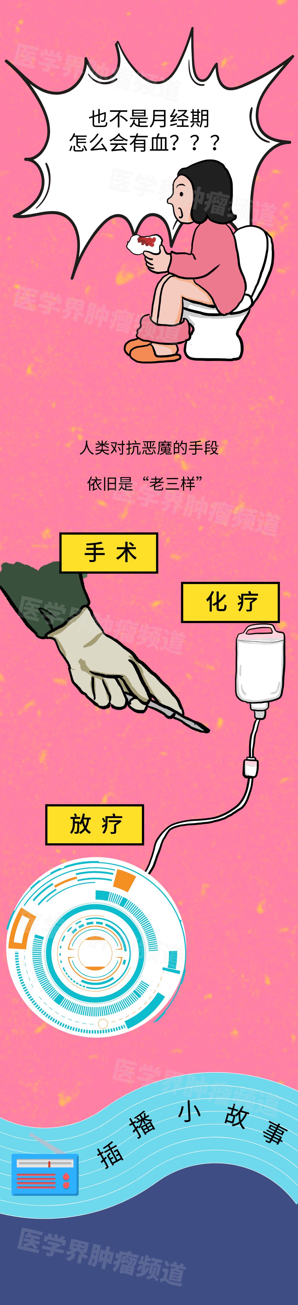 漫画| hpv人体生活图鉴