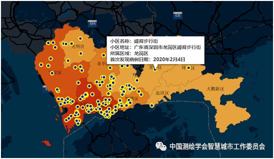 学术丨深圳市疾病预防控制中心深圳社区疫情分布系统