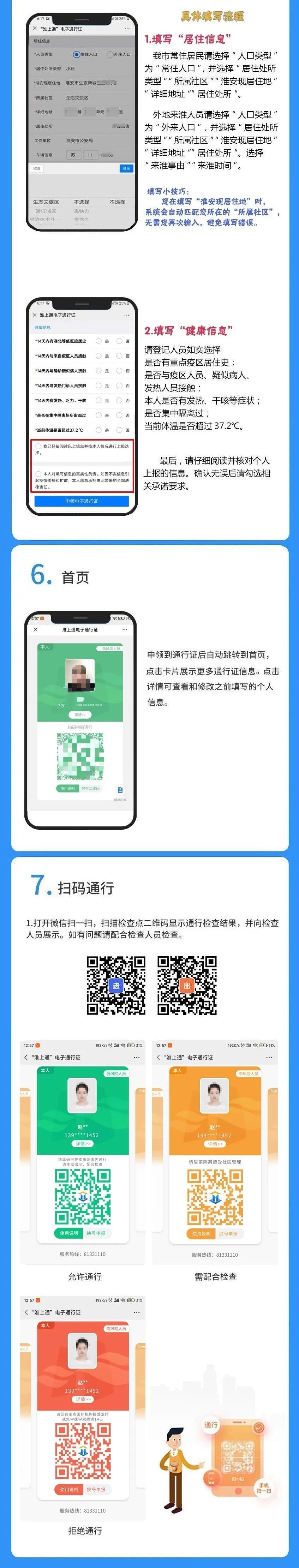 一图读懂淮上通电子通行证操作说明