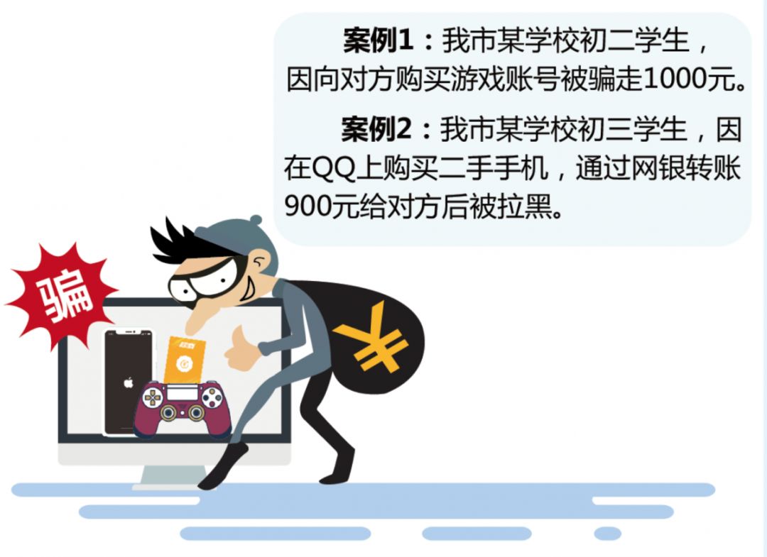 买号诈骗手段