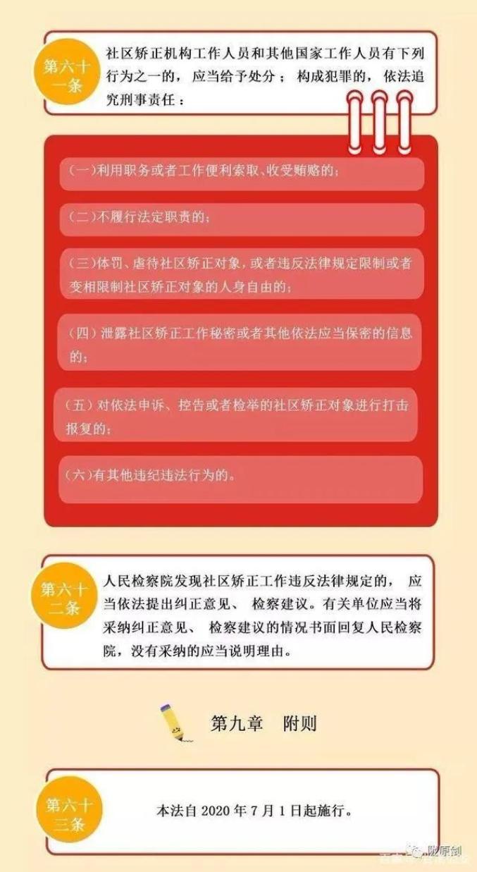 泸州三八维权周丨一图读懂社区矫正法