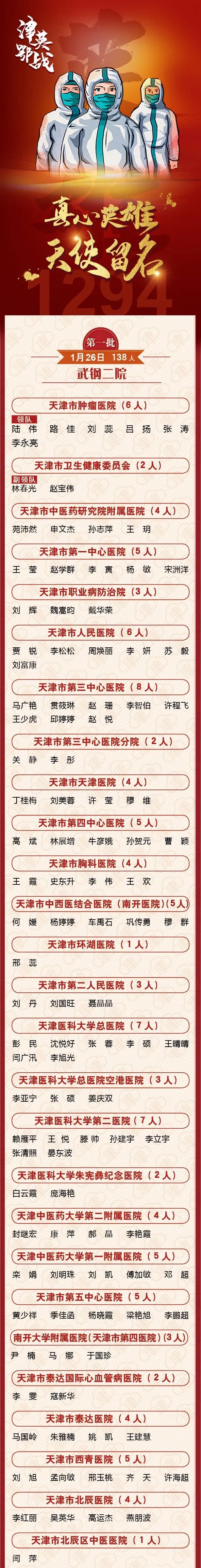 天津亲人抵达,欢迎回家!中国铭记!(最新发布)
