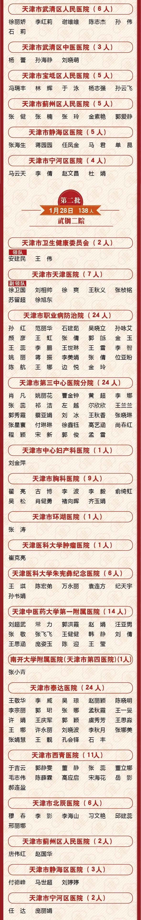 天津亲人抵达,欢迎回家!中国铭记!(最新发布)