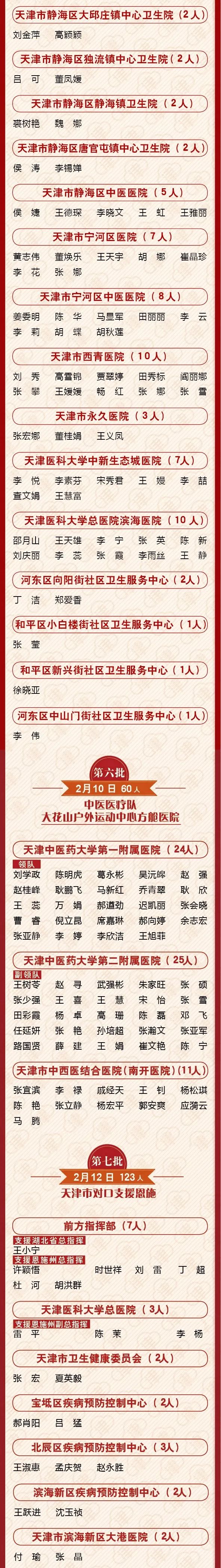 天津亲人抵达,欢迎回家!中国铭记!(最新发布)