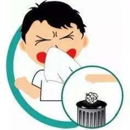 三,改掉揉眼睛的坏习惯才最好  用手捂嘴咳嗽,打喷嚏 病毒或细菌会搭