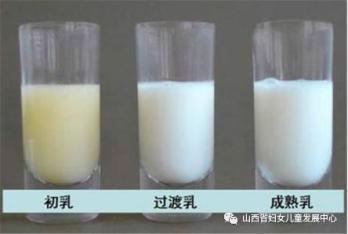 高级育婴师与您在一起!产后护理知识(三)(最新发布)