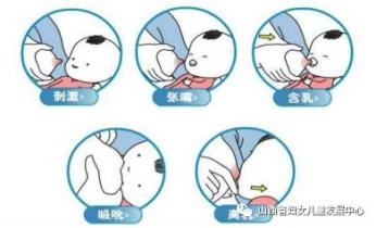 高级育婴师与您在一起!产后护理知识(三)(最新发布)