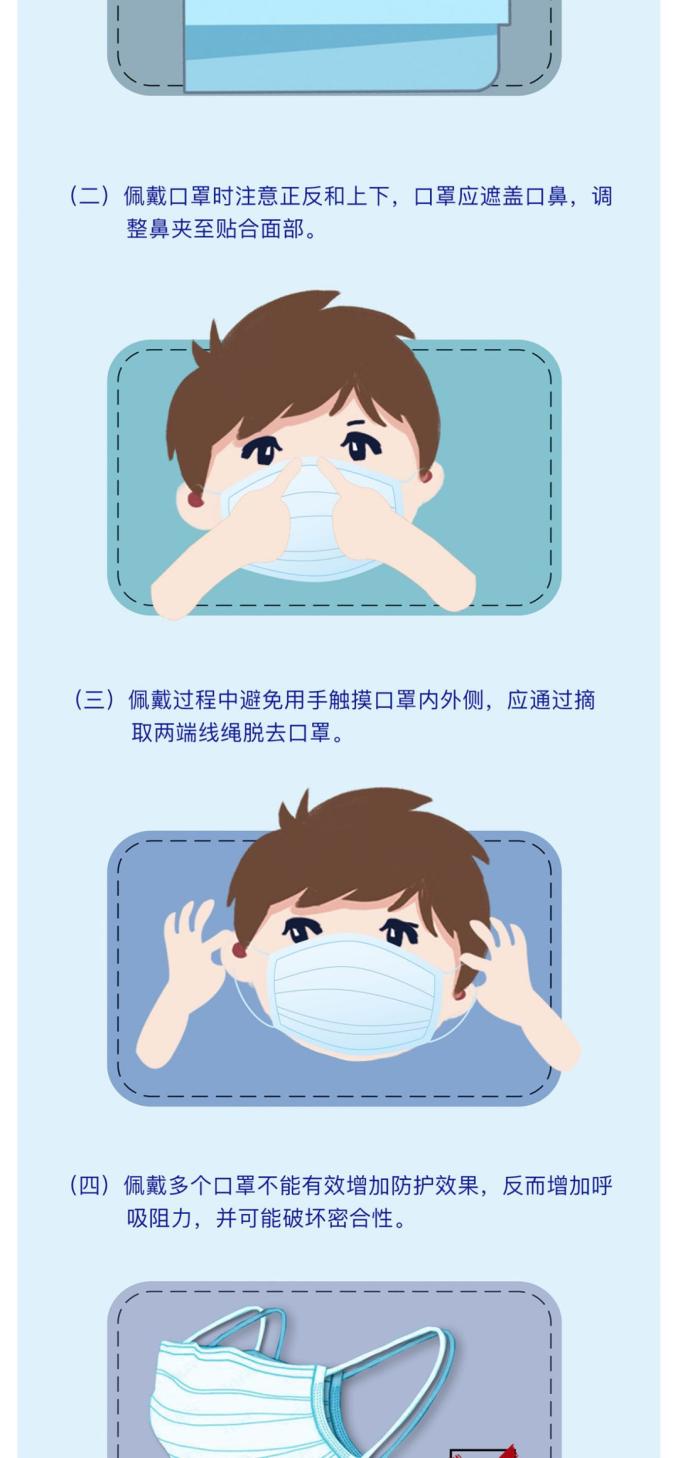 【图解】什么时候可以不戴口罩?公众科学戴口罩指引来了