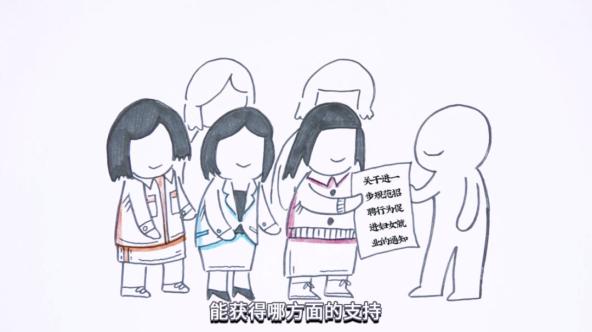 说说招聘性别歧视那些事儿
