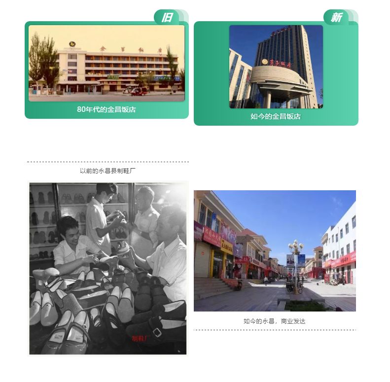 今天,金昌广播电视台新媒体就用一张张"老照片"与"新照片"的对比,带