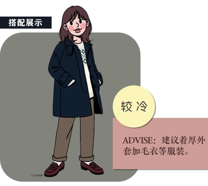 穿衣指数