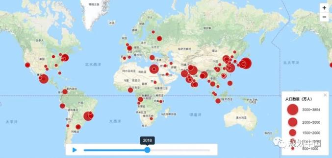 全球2018年主要人口规模500万以上城市分布(来源:world urban