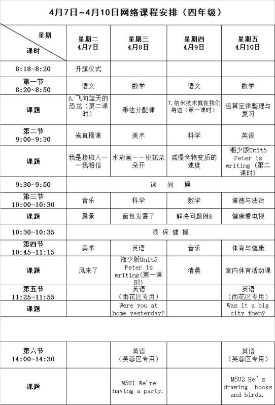 除高三初三外所有学生,4月7日至4月10日网络课程安排